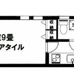 🏘️審査通過率・初期安No.1👑初期費用数万円💰京王井の頭線 池ノ上駅 徒歩9分🚃ブラック🆗保証会社複数利用可能👀 - 世田谷区