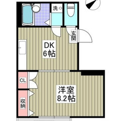 🏘️審査通過率・初期安No.1👑初期費用数万円💰JR京浜東北・根岸線 日暮里駅 徒歩7分🚃ブラック🆗保証会社複数利用可能👀 - 荒川区