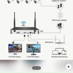 未使用　防犯カメラ