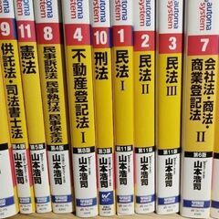 司法書士オートマ