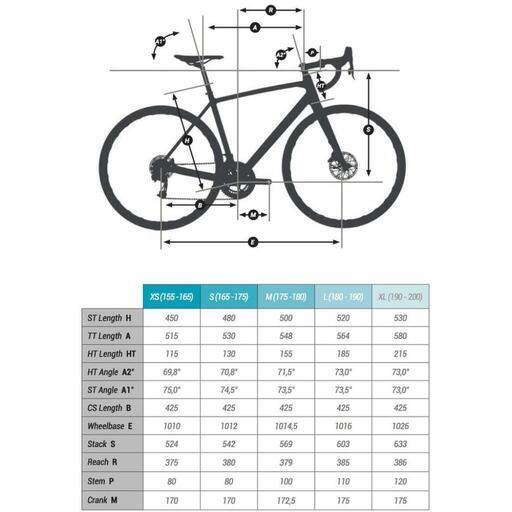 広島　グラベルロードバイクtribanRC520　修理必須