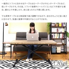 【購入決定】家具 オフィス用家具 机