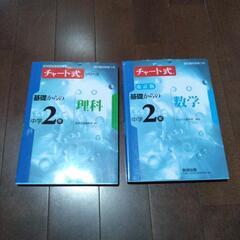 中学2年　チャート式