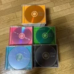 あげます❗️😃TDK DVD一RW 説明確認して下さい