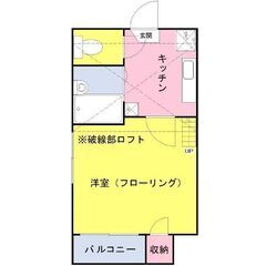 💕初月賃料なし、敷金なし、礼金なし、インターネット使用料なし、仲介手数料なし💕コンセプト賃貸、デザイナーズアパート🎵３駅利用で通勤通学に便利な立地🎵 − 東京都