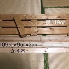 【4/18まで】木材　端材　ベニヤ板　DIY リメイク