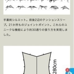 パーゴワークス　ニンジャタープ　