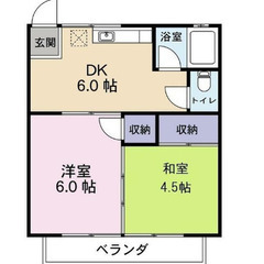 《北浦和駅13分＊2DK＊最上階＊南向き》初期費用分割OK🍀家賃＋3万の頭金で最安値🍀来店不要！事業主・夜職の不安も相談してください🍀【LINEでスピード契約！事業主・夜職・確定申告なし・審査ご不安の方もOK■現金分割・カード払い可・水商売・保証人なしもOK■※生活保護不可※】 - さいたま市