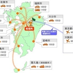 ✨熊本県菊陽✨雑務工事手元作業✨