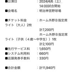 4月6日　神宮球場　阪神戦