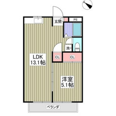 敷礼0円　仲手無料　家賃１カ月分無料【狭山市】BT別　追い炊き　１LDK　見積もり大歓迎♪来店不要で☆夜職☆審査の不安も解決！  − 埼玉県