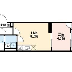 (👩🏻‍❤️‍👨🏻二人入居可・保証人不要👵)梅田もなんばも三宮も1本🚃 - 不動産