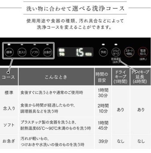 アイリスオーヤマ 食洗機