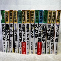 　ナツメ社　人気シリーズ図解雑学　自動車のメカニズム　その他合計...