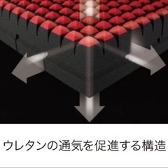 西川　AIR エアーSI セミダブル　ベッドマットレス（厚み14センチ）