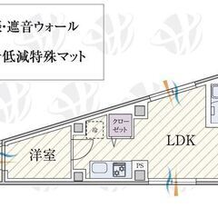 ✨『1LDK』大田区西嶺町✨敷金礼金無料💰✨人気のペット可物件🐶...