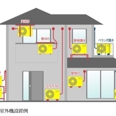 繁忙期前限定❗️標準工事込み6畳用エアコン¥60000〜