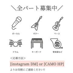 5/12(日)最新流行曲＆四つ打ち邦ロックSession 開催🎸...