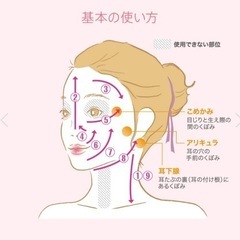 新品未使用！YA-MAN　RFで叶える ハリ肌実感エイジングケア*