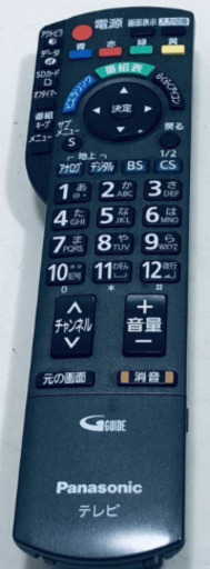 Panasonic プラズマテレビ ビエラ TH-P42S2 | APPS-BICENTENARIO-PRD
