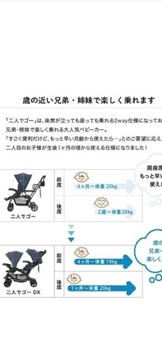 カトージ　ベビーカー　2人でゴーDX
