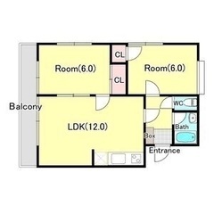 🏢安心の叶えRoom✨『2LDK』船橋市丸山✨敷金礼金無料...