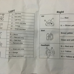 新品未使用社外ハンドルスイッチ