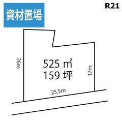 月10万円　🔳野田市吉春  資材置き場　貸地　保証会社不要　初期...