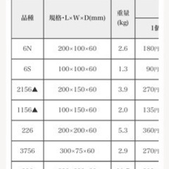 インターロッキングブロック　