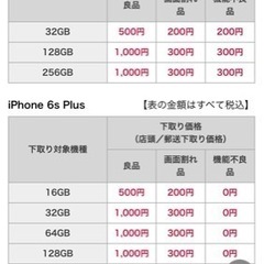 iPhone7か8探してます。 - 松本市