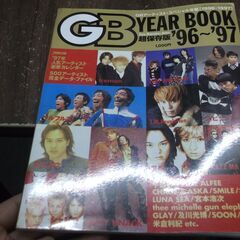 GB YEAR BOOK ’96~’97