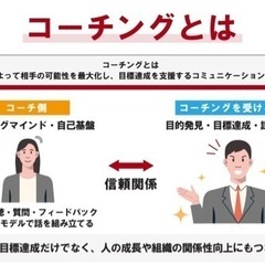 初回のみ半額　人生やキャリアの悩みを解決します。　