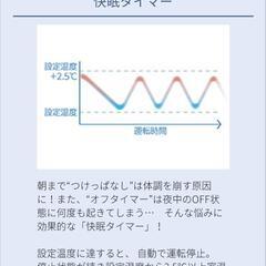 ルームエアコン KAW-1622-W コイズミ