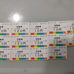 戸田スポーツセンター　ジム利用チケット７回分（戸田公園駅）