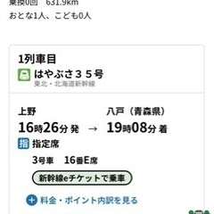 上野発、八戸行き　5月6日　新幹線チケット　