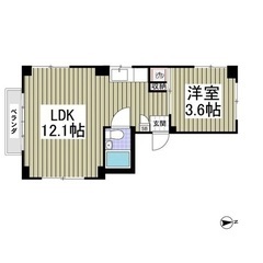 🏢安心の叶えRoom✨『1LDK』渋谷区笹塚✨🉐 フリーレント1...