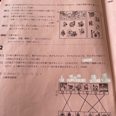 オリジナル問題集 伸芽会オリジナル問題集 赤本フルセット - 書籍通信