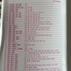 【伸芽会】オリジナル問題集　改訂版全63巻　進行スケジュール付 伸芽会 オリジナル問題集63全冊セット (目安進行表つき) - メルカリ