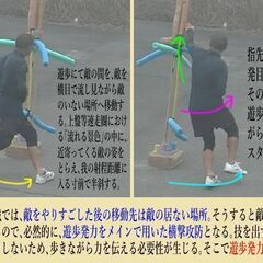 八卦掌水式門ブログ更新情報｜『「倒す」ならば、振り向きざま…