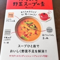 作りおき野菜スープの素