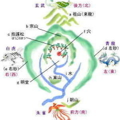 ダウジング講座　「風水と家相」【５月５日　1day集中講座…