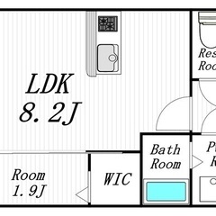 ✨🏥レスキュー賃貸🏥✨『1LDK』福岡市中央区大宮✨敷金礼金無料...