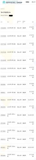 ホロライブ記念グッズ十数セット