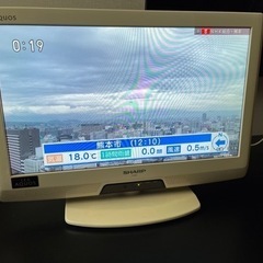 無料　テレビ差し上げます