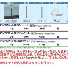 マルチEネット50m緑☆約46%0FF☆電気柵(電柵)☆宗像市☆猪、狸、イタチ  