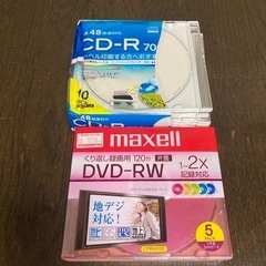 CD-ROM とDVD-ROM