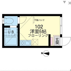 【🐲入居費用10万円🐲】✨審査No.1✨ 🔥JR南武線 小田栄 ...