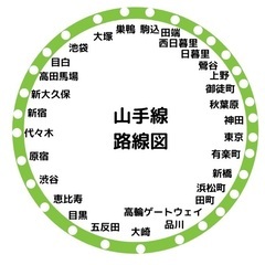  【4/13(土)山手線一周ランニング】参加者募集！※4/13(...