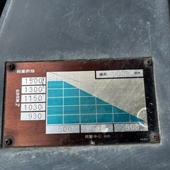 【5万→3万に値下げ　今週引き取れる方限定】プラッター(フォークリフト)