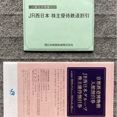 送料込み JR西日本 株主優待券 4枚